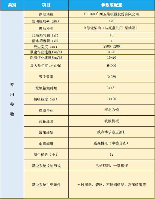 �|�L(f��ng)���\���m���������g(sh��)����(sh��)