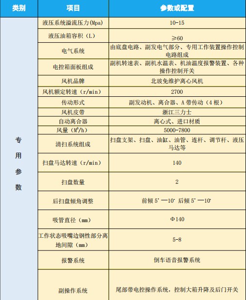 �|�L(f��ng)���\���m���������g(sh��)����(sh��)