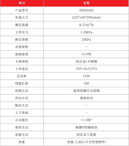 ���DD5045S늄�(d��ng)��