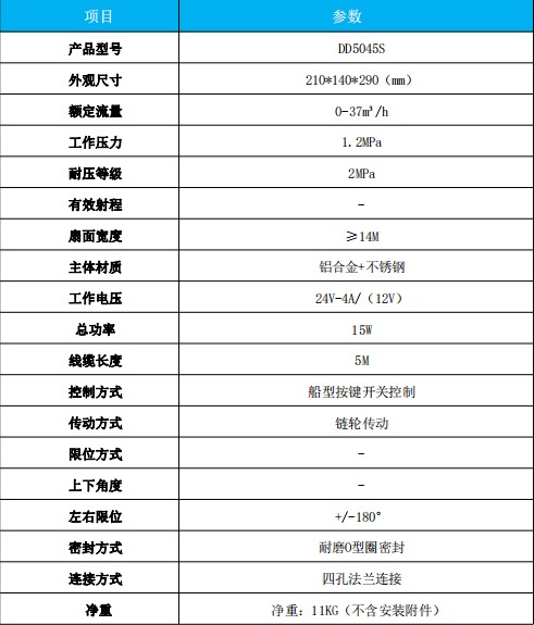 ���DD5045S늄Ӻ󞢇��^��Ҫ���g������