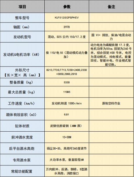 �|�L(f��ng)���𿨻�τ���6.81����ˮ܇