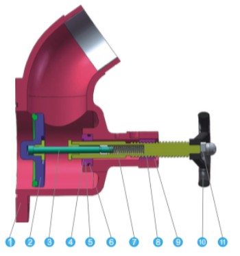 消防車119J系列截止閥結(jié)構(gòu)圖 消防車119J系列截止閥結(jié)構(gòu)圖
