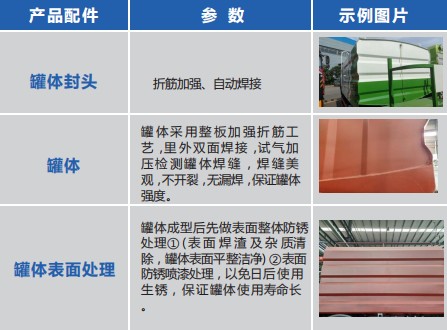 重汽豪沃7方藍(lán)牌灑水車產(chǎn)品工藝介紹 重汽豪沃7方藍(lán)牌灑水車產(chǎn)品工藝介紹