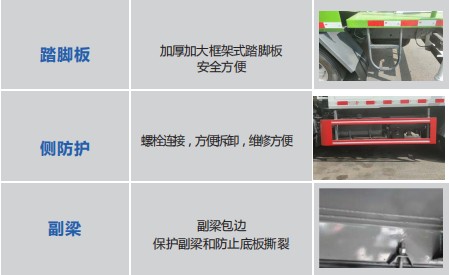 重汽豪沃7方藍(lán)牌灑水車產(chǎn)品工藝介紹 重汽豪沃7方藍(lán)牌灑水車產(chǎn)品工藝介紹