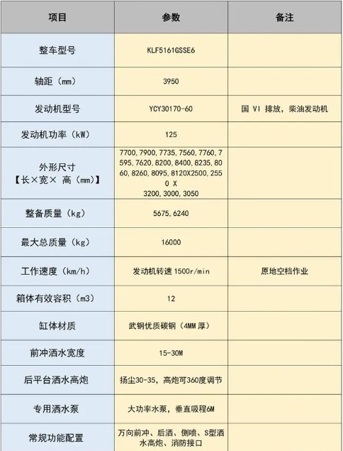 12���|�L�A��DV3��ˮ܇���g����(sh��)��