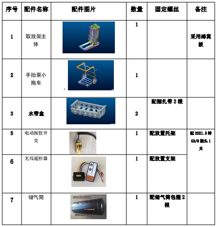 手抬泵取放架(落地款)裝箱清單 手抬泵取放架(落地款)裝箱清單