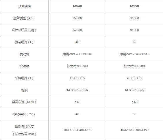 �����R���ؙC�Vɽ��ˮ܇���ñ�