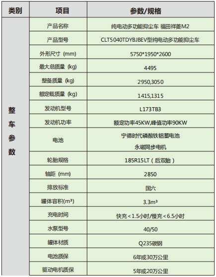 福田祥菱M2純電動多功能抑塵車_縱昂牌CLT5040TDYBJBEV型純電動多功能抑塵車 福田祥菱M2純電動多功能抑塵車_縱昂牌CLT5040TDYBJBEV型純電動多功能抑塵車