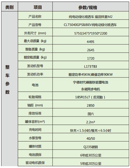 福田祥菱M2純電動(dòng)綠化噴灑車_縱昂牌CLT5040GPSBJBEV型純電動(dòng)綠化噴灑車 福田祥菱M2純電動(dòng)綠化噴灑車_縱昂牌CLT5040GPSBJBEV型純電動(dòng)綠化噴灑車