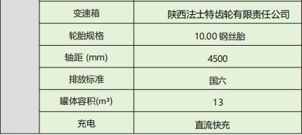 福田歐航智藍純電動灑水車_縱昂牌CLT5180GPSBEV型純電動綠化噴灑車 福田歐航智藍純電動灑水車_縱昂牌CLT5180GPSBEV型純電動綠化噴灑車