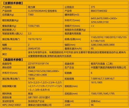 �������������̻��ܵ��ޏ�܇_������CL5070XJX6AHQ�͙z��܇