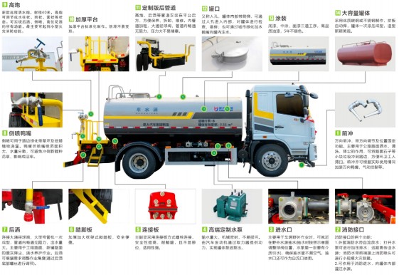 �|�L(f��ng)�A��KL5��ˮ܇_�P���L(f��ng)KLF5160TDYE6�Ͷ๦���։m܇