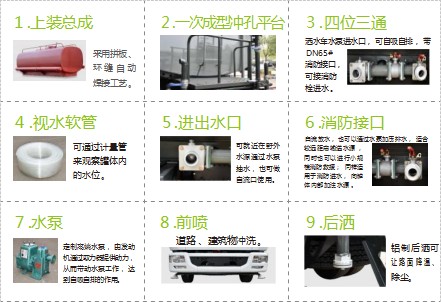 ����W�R�����{(l��n)8����늄Ӟ�ˮ܇�a(ch��n)Ʒ��ˇ