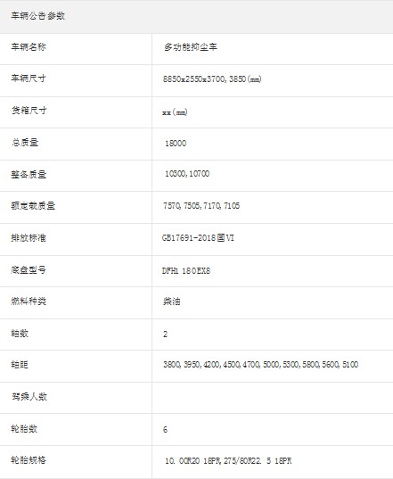 東風天錦多功能爆破抑塵車_50米礦用爆破抑塵車 東風天錦多功能爆破抑塵車_50米礦用爆破抑塵車