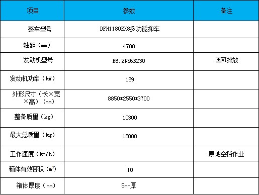 東風天錦多功能爆破抑塵車_50米礦用爆破抑塵車 東風天錦多功能爆破抑塵車_50米礦用爆破抑塵車